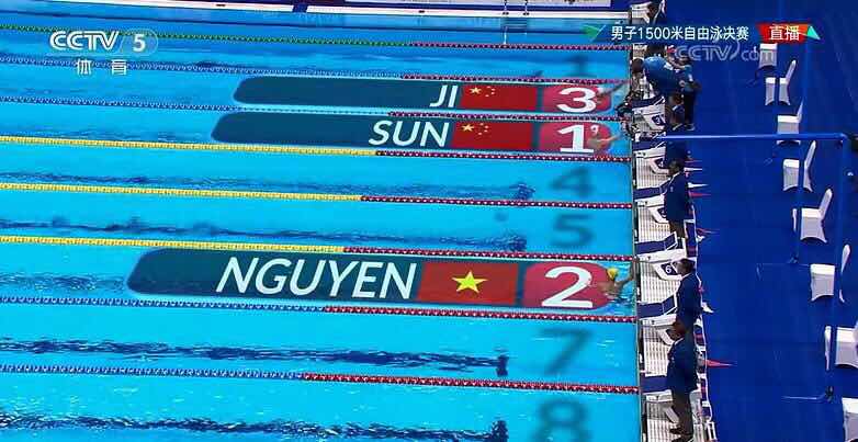 第四金!孙杨亚运会1500米自由泳决赛夺冠!