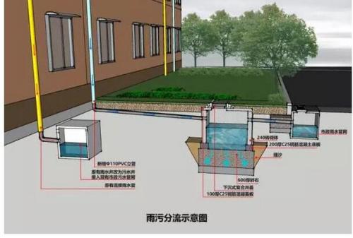 聊城黄山路长江路至湖南路段特定时间内调整为单行道