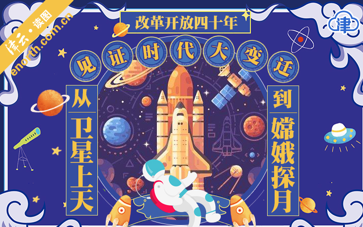 读图:从"卫星上天"到"嫦娥探月"