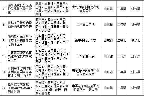 a783a8a27bd4fe9dd9463cc2a5076d83.png