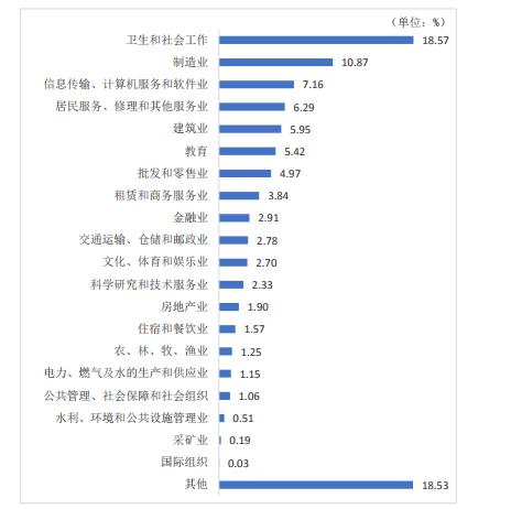 亿凡通电脑维修