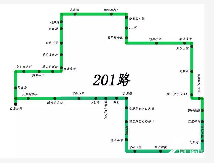 冠县人注意公交201路202路线路5月9日起变更