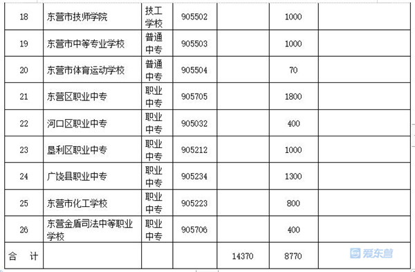 广东司法学校——培养法治建设生力军