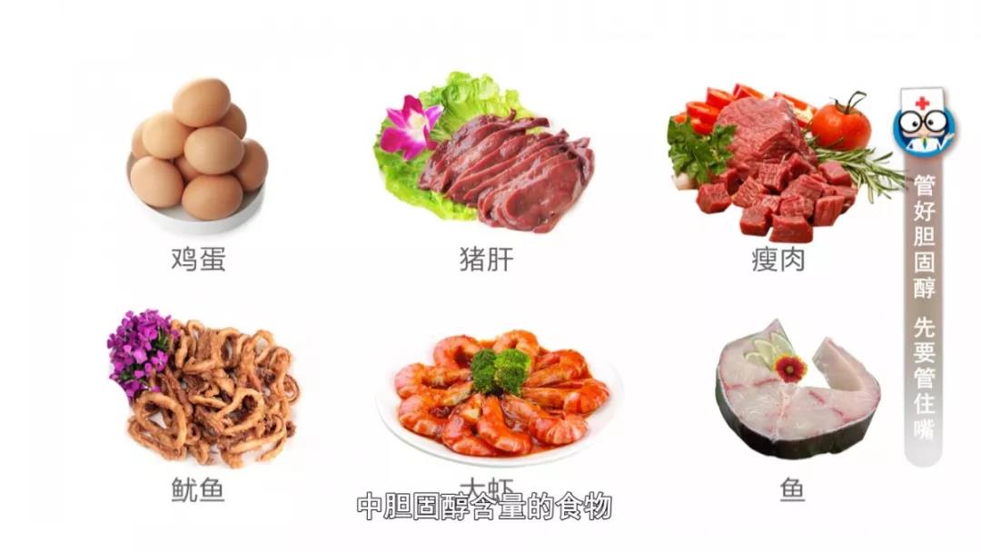 食物按照胆固醇含量高低,大体可分为四类 高胆固醇含量的食物,动物