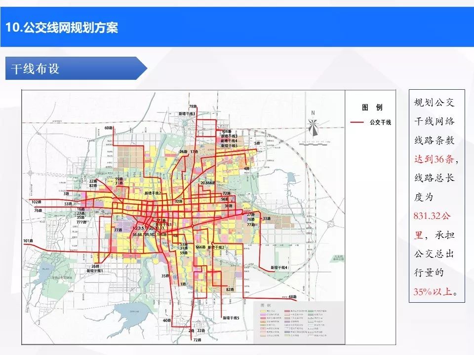 未来十年潍坊城市公共交通这样发展