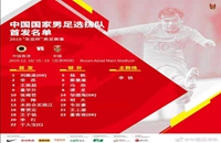 半场战报：中国1-0中国香港 吉翔头球首开纪录
