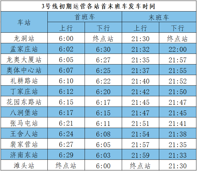 济南地铁3号线明日运营!如何买票?票价多少?看这里