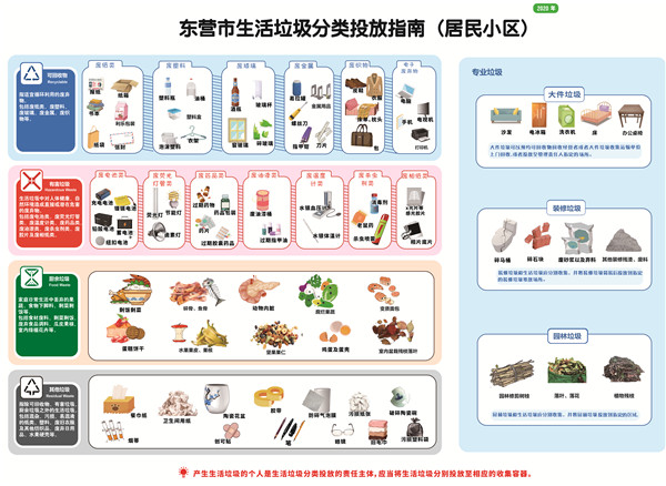 公共机构及相关企业垃圾分类投放指南↓↓↓