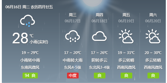 暴雨将至临沂发布重要天气预报