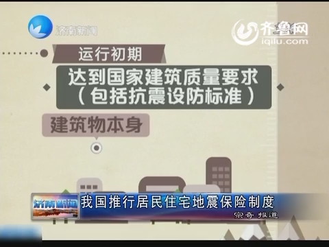 中国推行居民住宅地震保险制度