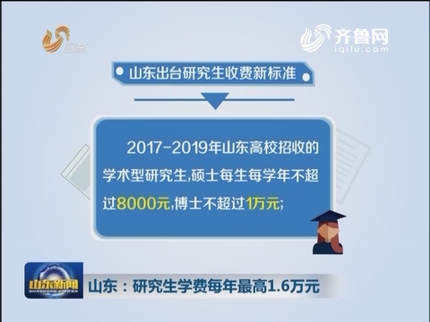 山东：研究生学费最高每年1.6万元