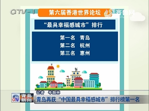 青岛再获“中国最具幸福感城市”排行榜第一名