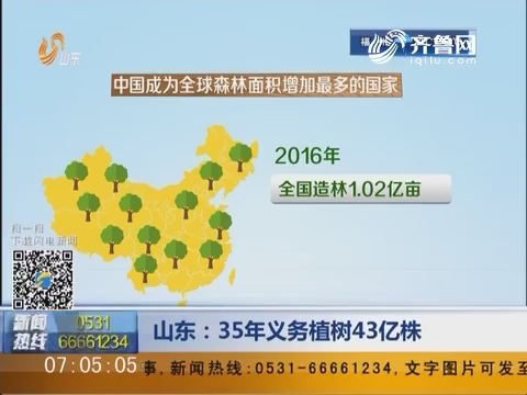 山东：35年义务植树43亿株