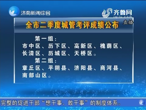 济南市二季度城管考评成绩公布