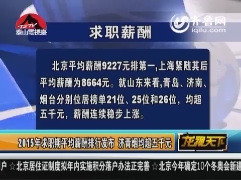 职业摄影师收入_职业平均收入排行榜(2)