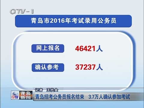 青岛招考公务员报名结束 3.7万人确认参加考试
