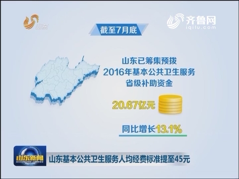 公共卫生_人均公共卫生经费