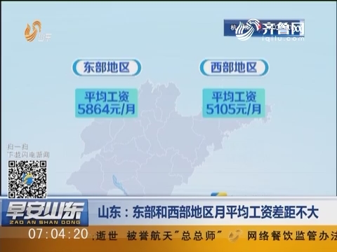 收入差距_东中西部收入差距(3)