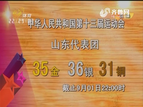 中华人民共和国第十三届运动会山东代表团奖牌榜