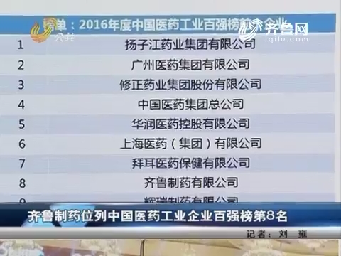 齐鲁制药位列中国医药工业企业百强榜第8名