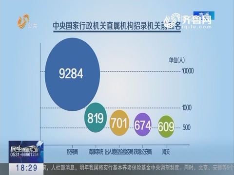 政治面貌是什么