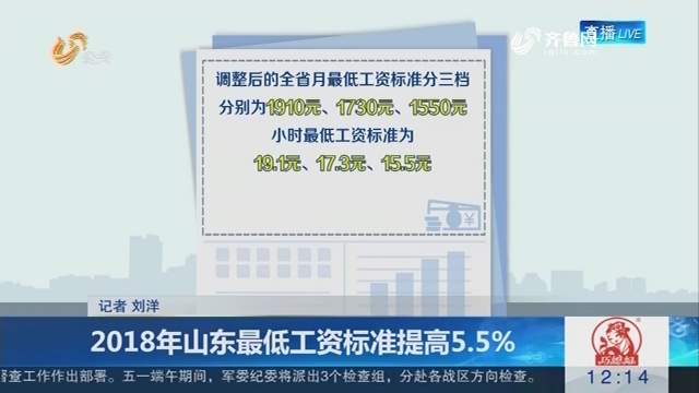 吕子乔高收入的人_2018高收入国家标准