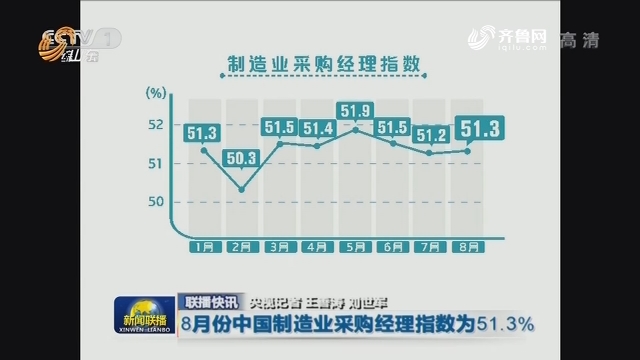 8月份中国制造业采购经理指数为51.3%
