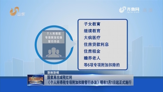 晚间新闻