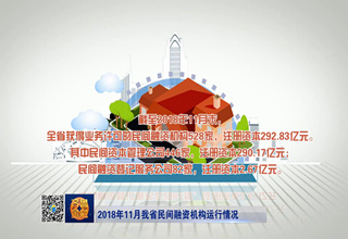 2019年7月经济形势_2019年1 2月份通信业经济运行情况