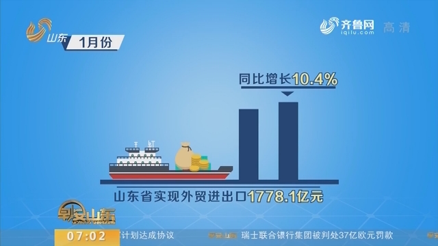 1月份山东省进出口增长10.4%
