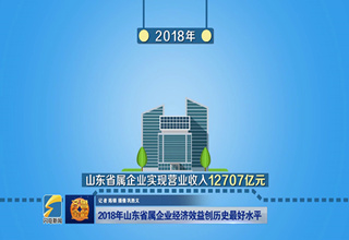 【齐鲁金融】2018年山东省属企业经济效益创历史最好水平《齐鲁金融》20190220播出