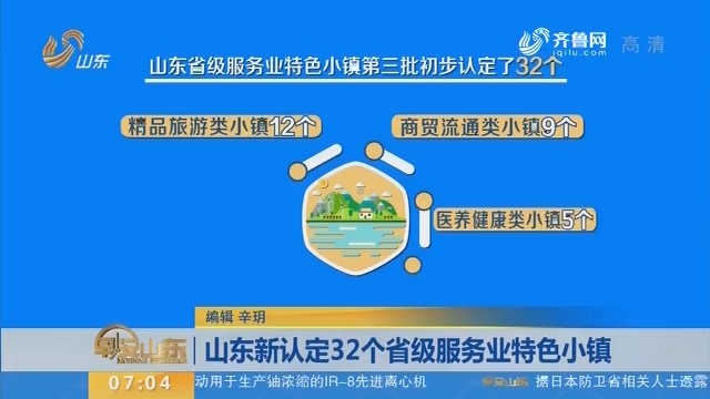 山东新认定32个省级服务业特色小镇