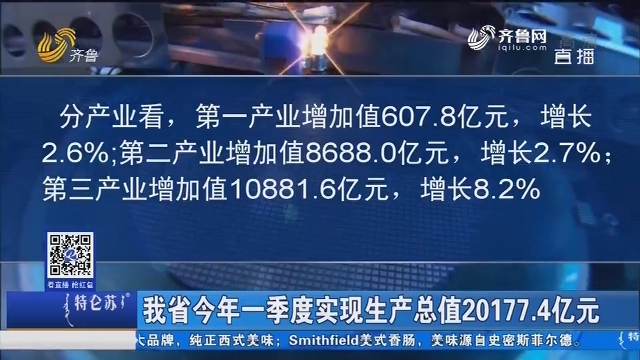 山东省2019年一季度实现生产总值20177.4亿元