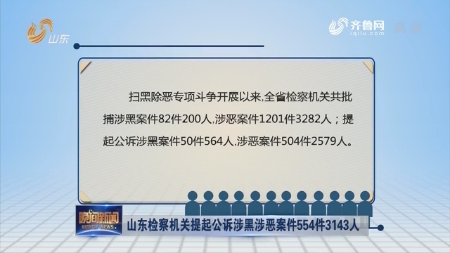 山东检察机关提起公诉涉黑涉恶案件554件3143人