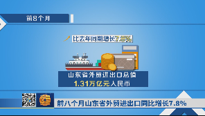 前八个月山东省外贸进出口同比增长7.8%《齐鲁金融》20190925播出