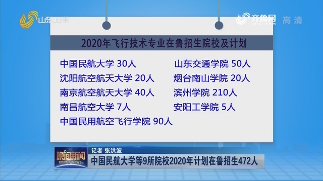 中国民航大学等9所院校2020年计划在鲁招生472人