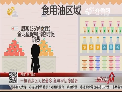 【疫情“画”重点】图解：聊城振华超市已有10名员工确诊