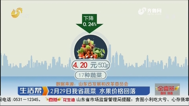 2月29日山东省蔬菜 水果价格回落