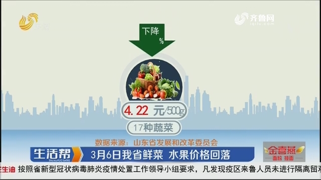 3月6日山东省鲜菜 水果价格回落