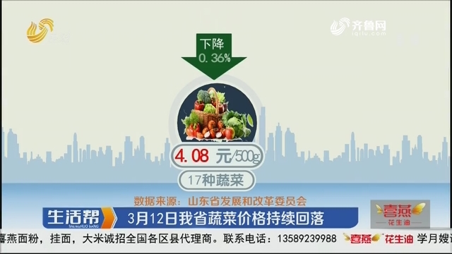 3月12日山东省蔬菜价格持续回落