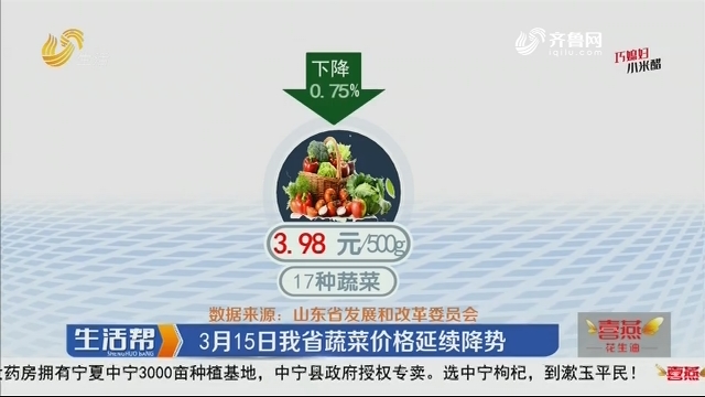 3月15日山东省蔬菜价格延续降势
