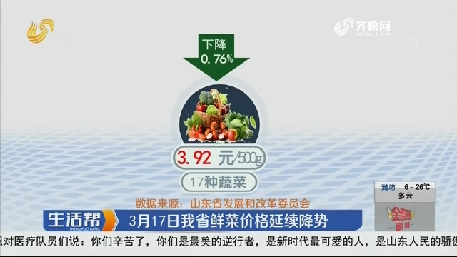 3月17日山东省鲜菜价格延续降势