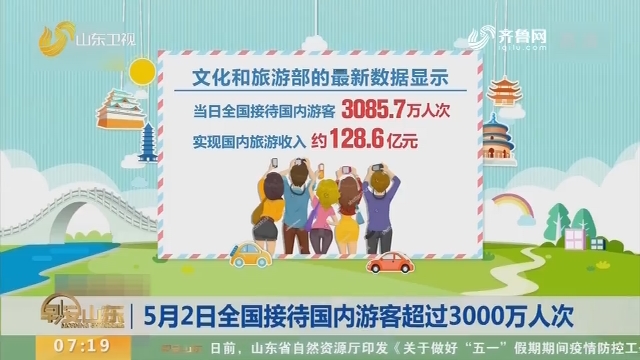 5月2日全国接待国内游客超过3000万人次