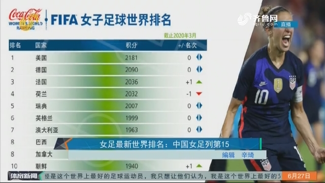 女足最新世界排名：中国女足列第15
