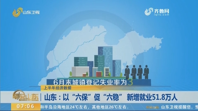【上半年经济数据】山东：以“六保”促“六稳” 新增就业51.8万人