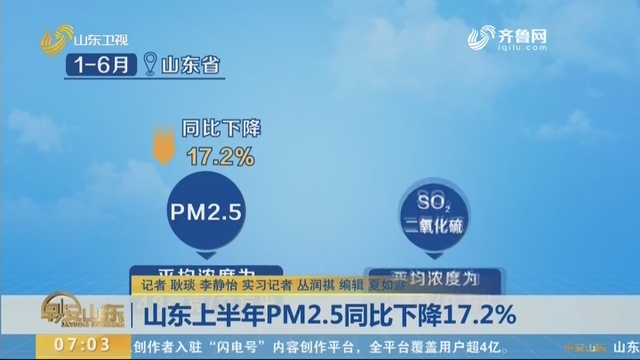 山东上半年PM2.5同比下降17.2%