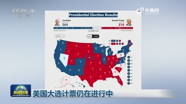 美国大选计票仍在进行中