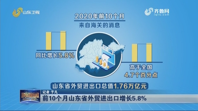 前10个月山东省外贸进出口增长5.8%