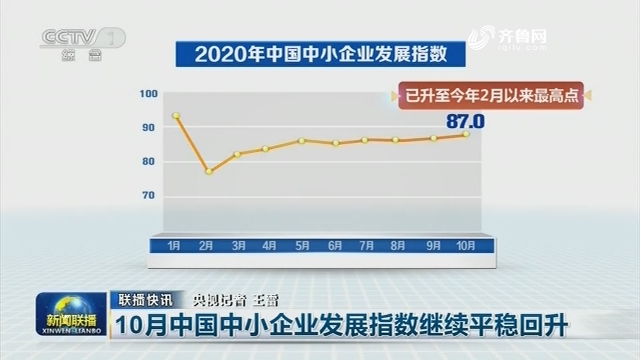 【联播快讯】10月中国中小企业发展指数继续平稳回升