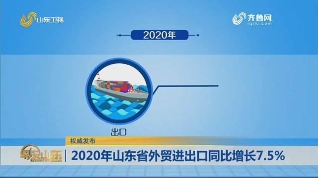 【权威发布】2020年山东省外贸进出口同比增长7.5%